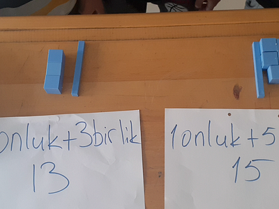 Matematik Öğretiminde Bir Değişim Hikayesi: Öğrencilere Ait Bir Matematik Dersi Nasıl Olur?