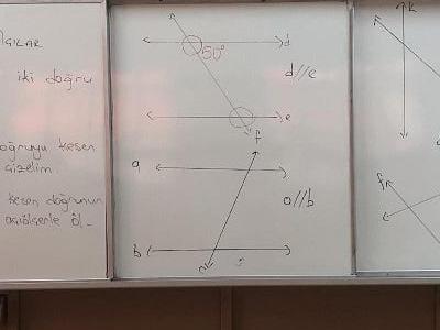 Zengin Öğrenme Ortamları Tasarlamak Nedir, Ne Değildir ?